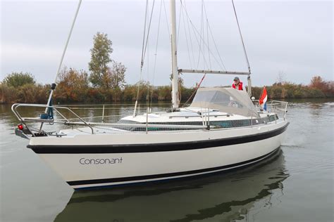 compromis 909 test|Sailing boats .